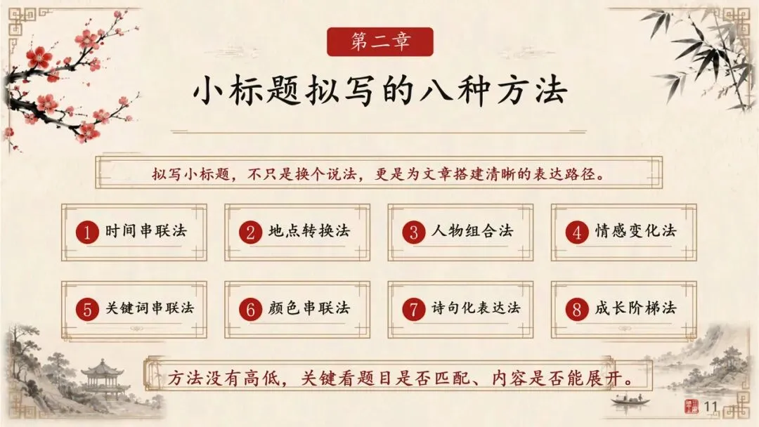 中考小标作文这样上,太赞了! 第11张