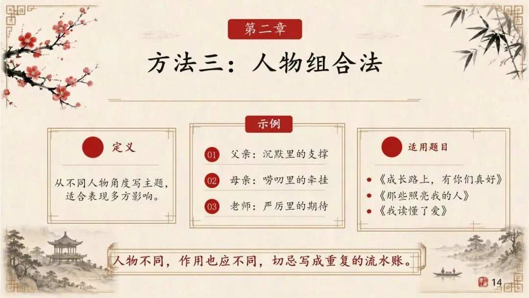 中考小标作文这样上,太赞了! 第14张