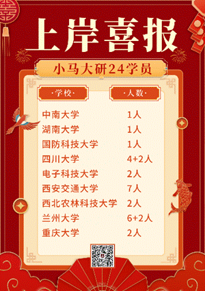 真题择校|重庆大学27马理论考研分析:内含真题/参考书目/命题特点/择校建议 第4张