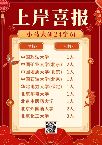 真题择校|中国政法大学27马理论考研分析:内含真题/参考书目/命题特点/择校建议 第4张 真题择校|中国政法大学27马理论考研分析:内含真题/参考书目/命题特点/择校建议 第4张