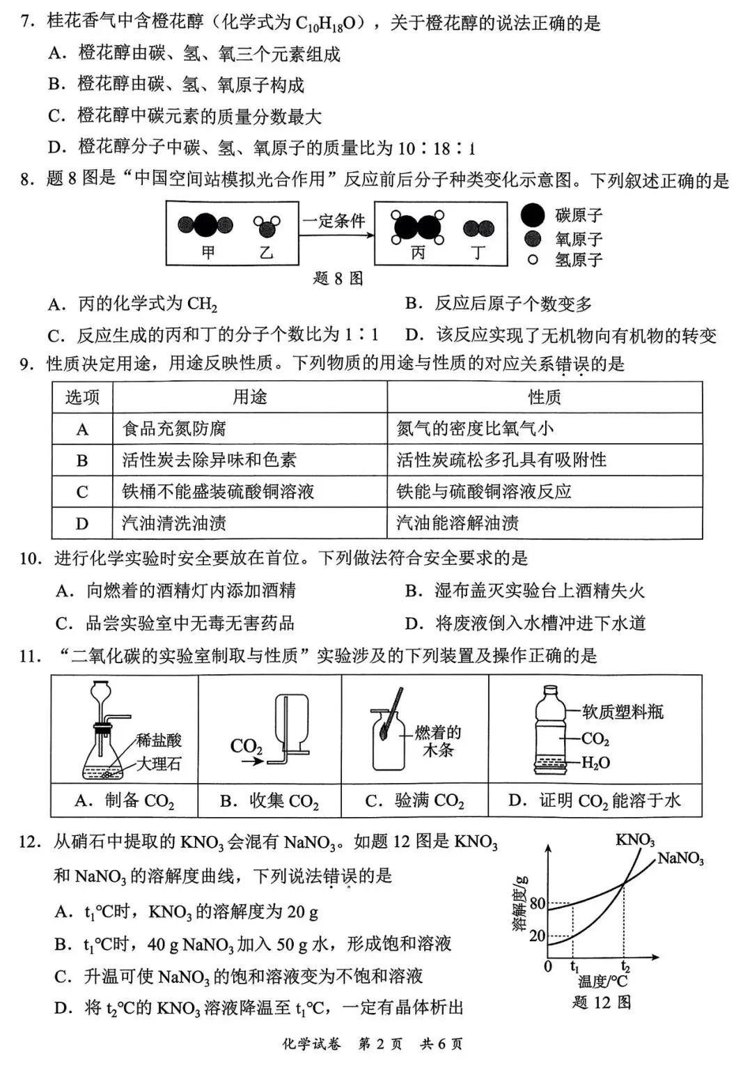 2026年中考化学模拟题 第2张