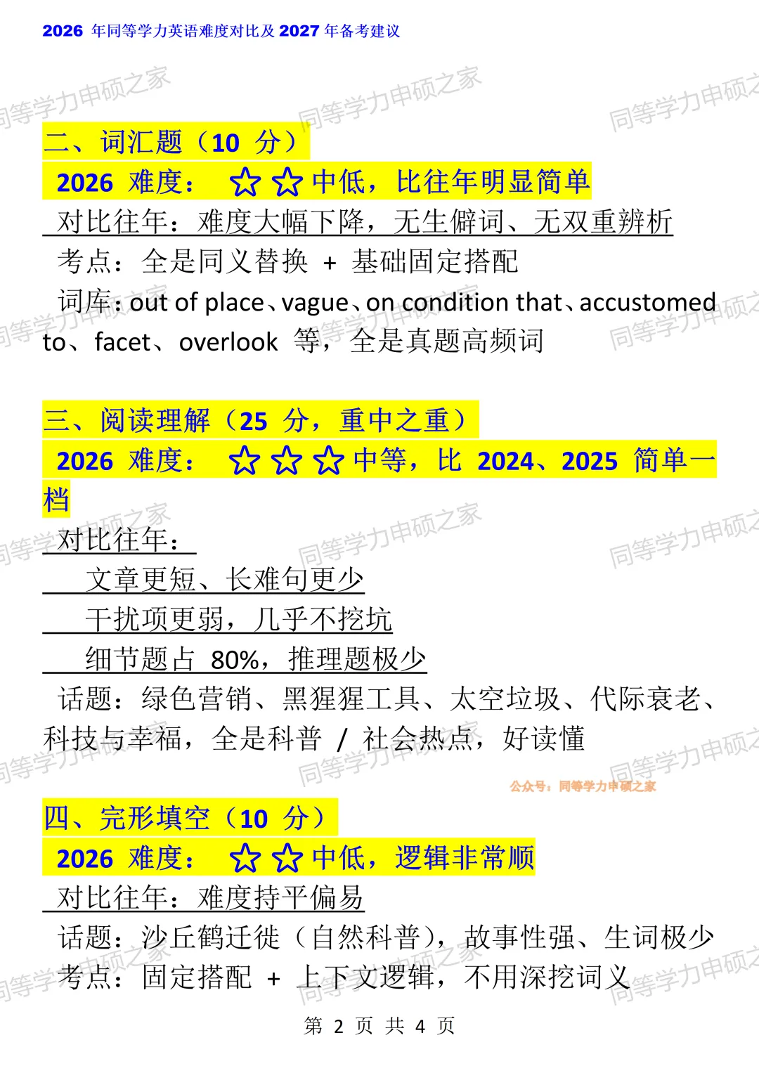 26年英语真题难度回归|2027年同等学力英语难度预测 + 零基础通关攻略 第2张 26年英语真题难度回归|2027年同等学力英语难度预测 + 零基础通关攻略 第2张