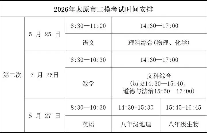 2026年太原中考二模试题及答案(持续更新中) 第2张