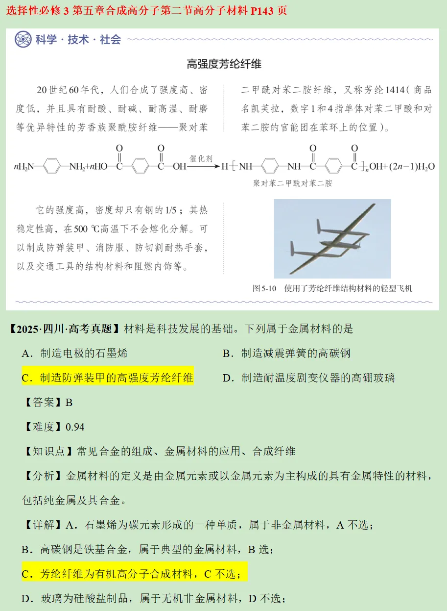 化境·真题链1 第15张