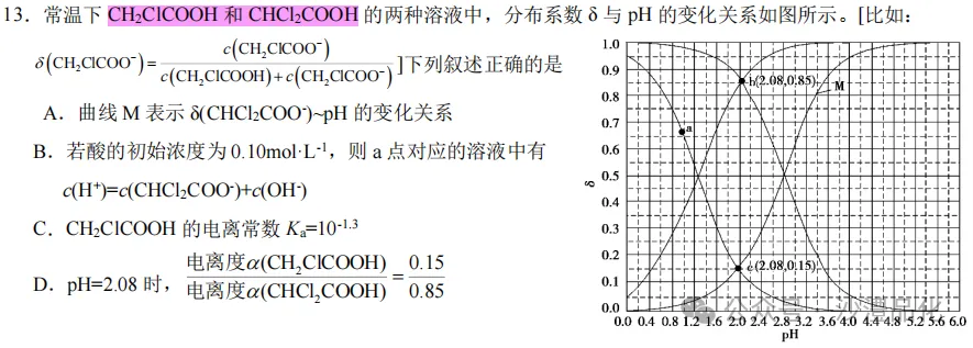 品化:‖ 再做高考真题 梳理考点考向(新课标卷) 第8张
