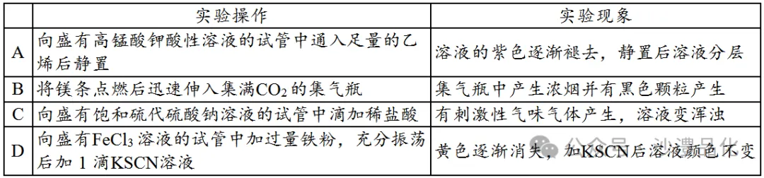 品化:‖ 再做高考真题 梳理考点考向(全国甲卷) 第3张