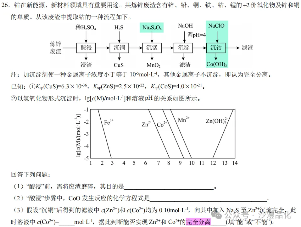 品化:‖ 再做高考真题 梳理考点考向(全国甲卷) 第9张