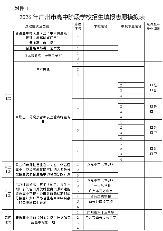 最新广州高中依梯度排行列表、四步填报好中考志愿(“四步法”实例演示)——2026年广州市备考规划(十六) 第7张