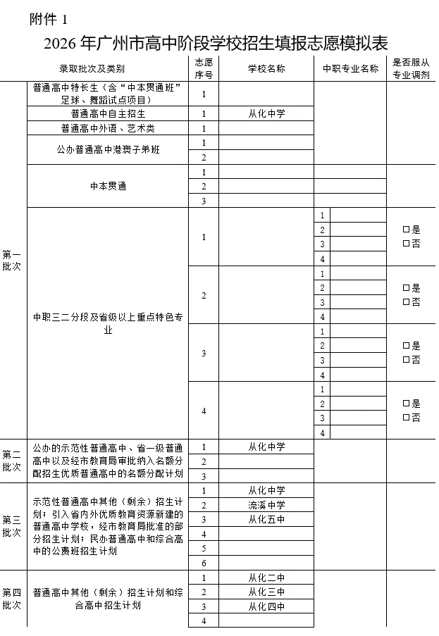 最新广州高中依梯度排行列表、四步填报好中考志愿(“四步法”实例演示)——2026年广州市备考规划(十六) 第8张