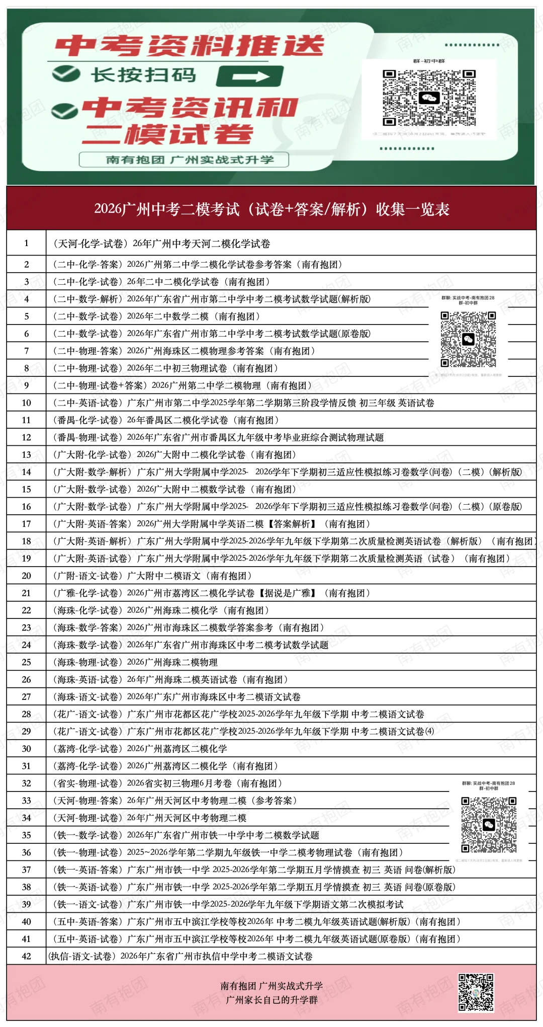 全网最快最全!一大波广州中考二模试卷答案出炉!二模数学难度对比,广大附最难!铁一最贴近中考!对比我的二模成绩能代表中考成绩吗? 第5张 全网最快最全!一大波广州中考二模试卷答案出炉!二模数学难度对比,广大附最难!铁一最贴近中考!对比我的二模成绩能代表中考成绩吗? 第5张