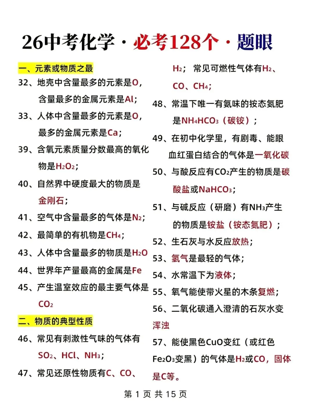 中考化学考前必背核心知识点 第6张