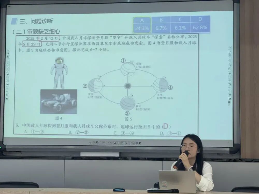 2026年中考模拟考试地理学科质量分析会在澄华中学举行 第2张