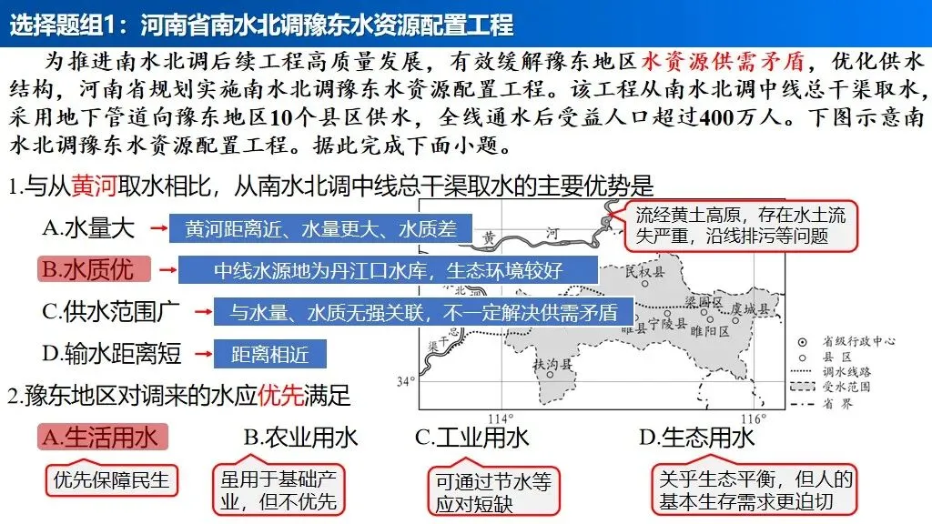 【真题解析34】2025年高考地理试题解析——河南卷(河南卷) 第12张 【真题解析34】2025年高考地理试题解析——河南卷(河南卷) 第12张