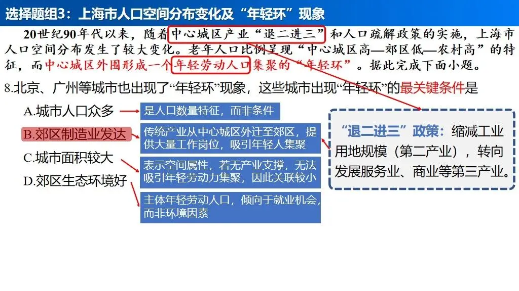 【真题解析34】2025年高考地理试题解析——河南卷(河南卷) 第26张 【真题解析34】2025年高考地理试题解析——河南卷(河南卷) 第26张