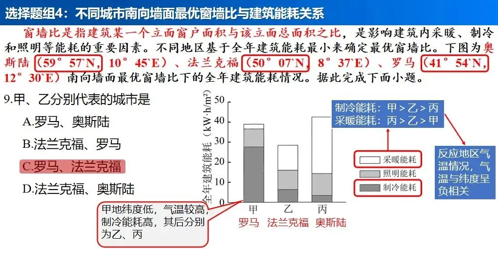 【真题解析34】2025年高考地理试题解析——河南卷(河南卷) 第28张 【真题解析34】2025年高考地理试题解析——河南卷(河南卷) 第28张