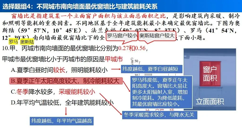 【真题解析34】2025年高考地理试题解析——河南卷(河南卷) 第29张 【真题解析34】2025年高考地理试题解析——河南卷(河南卷) 第29张