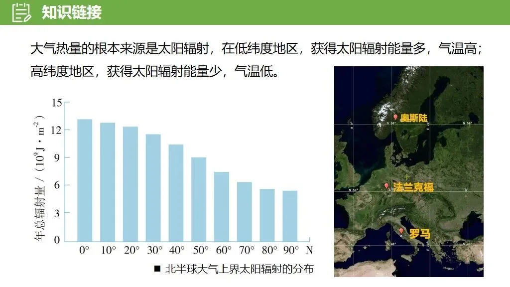 【真题解析34】2025年高考地理试题解析——河南卷(河南卷) 第30张 【真题解析34】2025年高考地理试题解析——河南卷(河南卷) 第30张