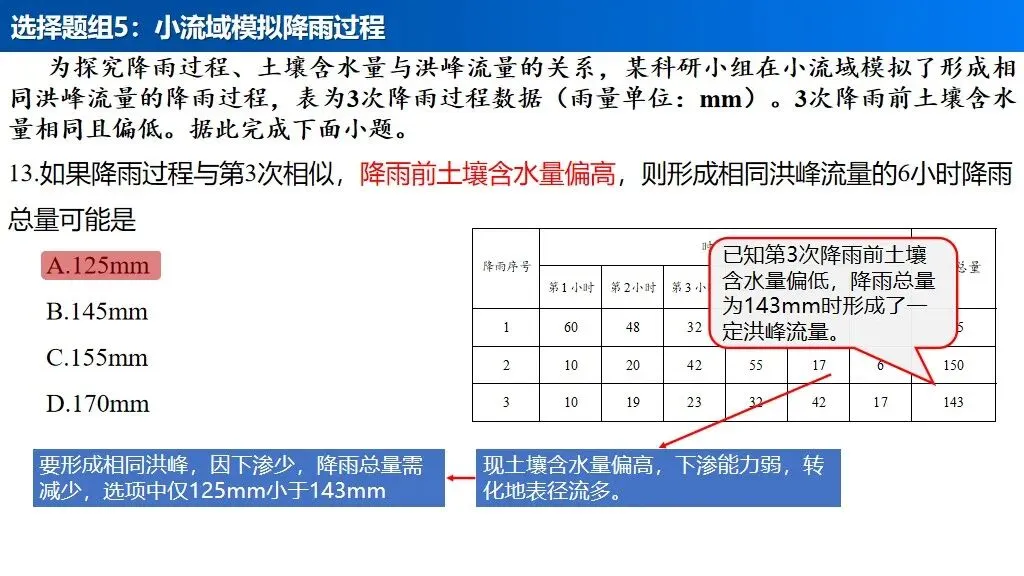 【真题解析34】2025年高考地理试题解析——河南卷(河南卷) 第33张 【真题解析34】2025年高考地理试题解析——河南卷(河南卷) 第33张