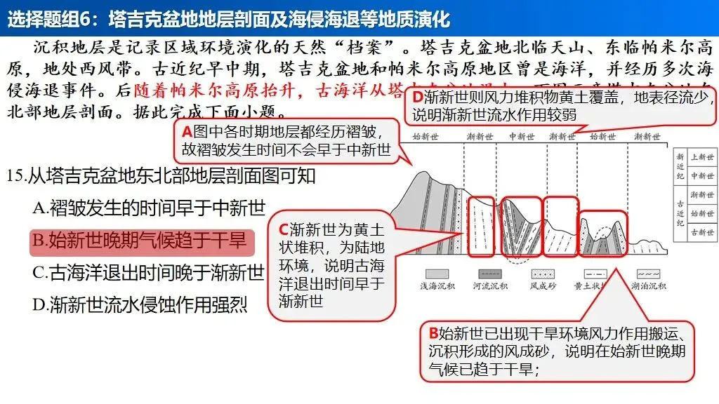 【真题解析34】2025年高考地理试题解析——河南卷(河南卷) 第35张 【真题解析34】2025年高考地理试题解析——河南卷(河南卷) 第35张