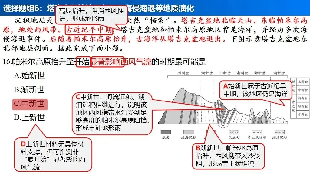 【真题解析34】2025年高考地理试题解析——河南卷(河南卷) 第36张 【真题解析34】2025年高考地理试题解析——河南卷(河南卷) 第36张