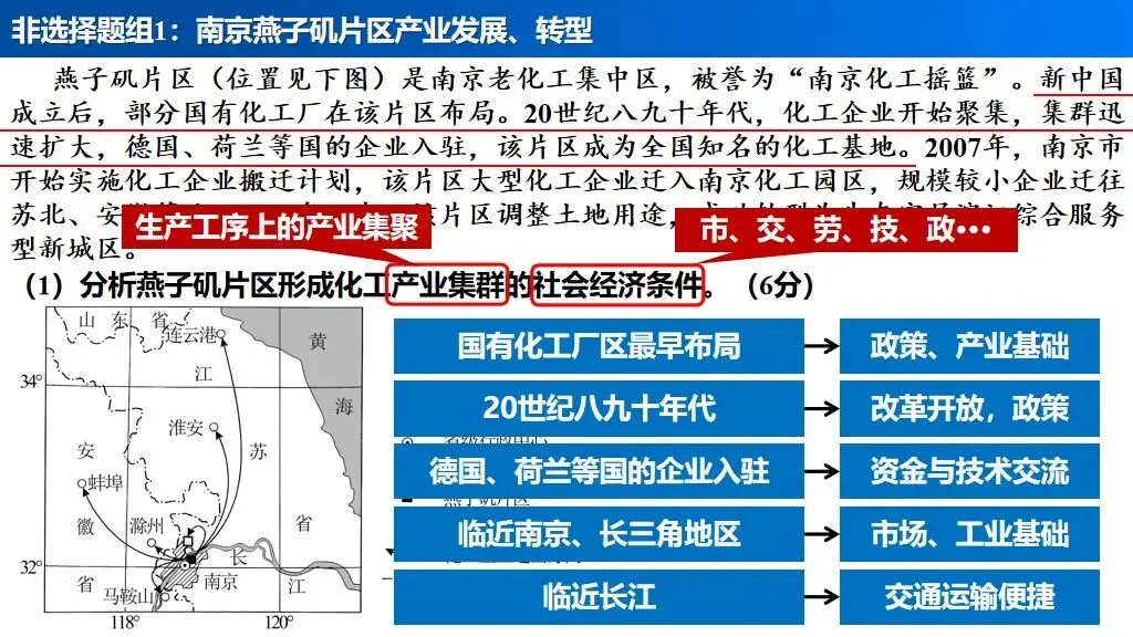 【真题解析34】2025年高考地理试题解析——河南卷(河南卷) 第39张 【真题解析34】2025年高考地理试题解析——河南卷(河南卷) 第39张
