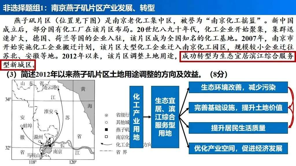 【真题解析34】2025年高考地理试题解析——河南卷(河南卷) 第43张 【真题解析34】2025年高考地理试题解析——河南卷(河南卷) 第43张