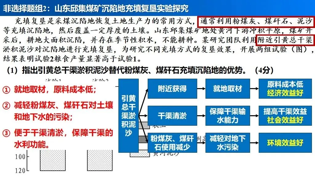 【真题解析34】2025年高考地理试题解析——河南卷(河南卷) 第46张 【真题解析34】2025年高考地理试题解析——河南卷(河南卷) 第46张