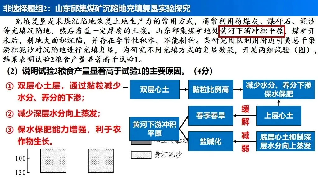 【真题解析34】2025年高考地理试题解析——河南卷(河南卷) 第47张 【真题解析34】2025年高考地理试题解析——河南卷(河南卷) 第47张