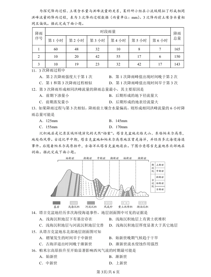 【真题解析34】2025年高考地理试题解析——河南卷(河南卷) 第63张 【真题解析34】2025年高考地理试题解析——河南卷(河南卷) 第63张