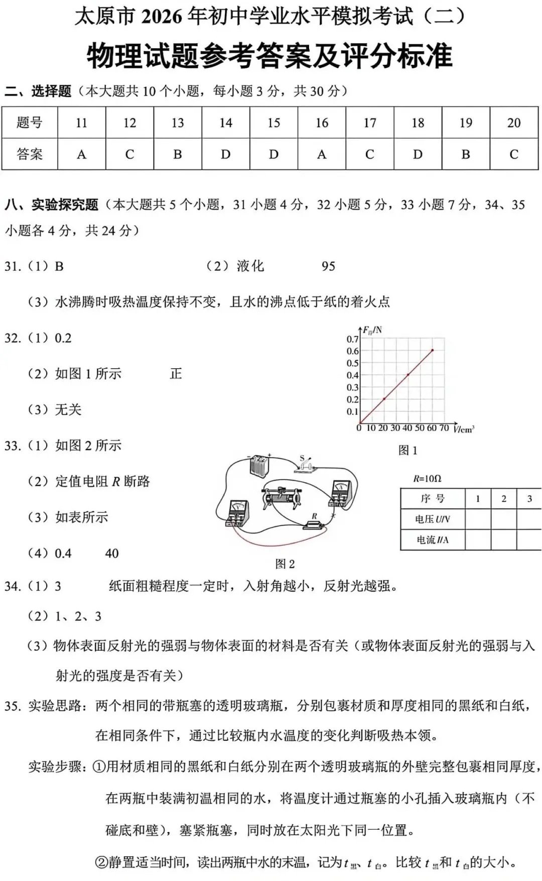 太原市26年中考二模|理综试卷以及解析 第9张
