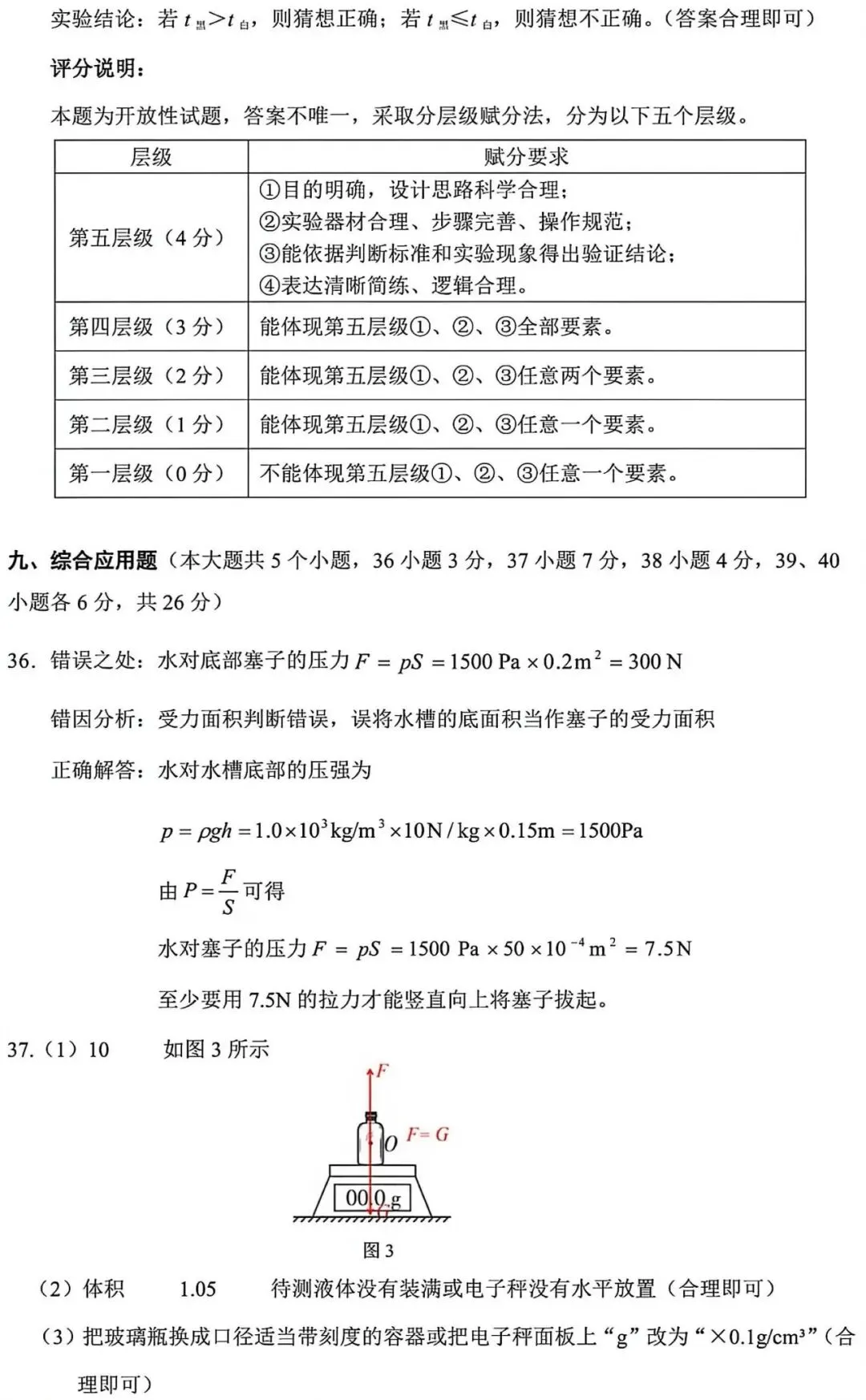 太原市26年中考二模|理综试卷以及解析 第10张