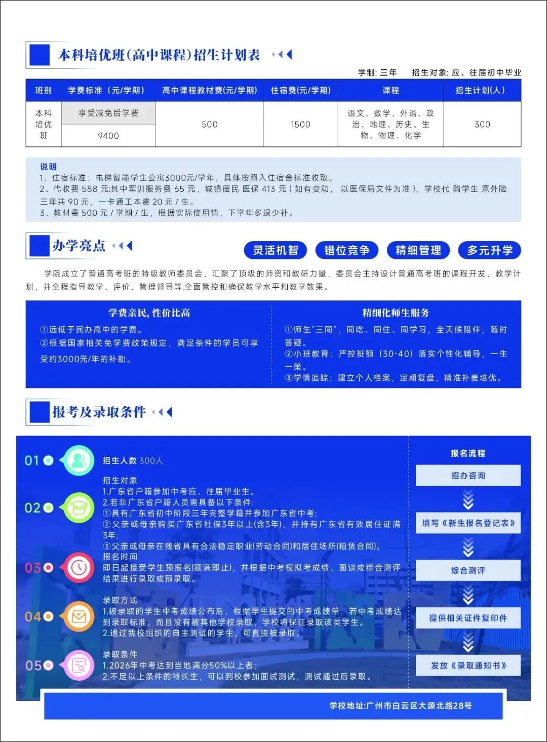 中考志愿必参考|2026 广州高中梯度 + 涉外招生简章全整理 第17张 中考志愿必参考|2026 广州高中梯度 + 涉外招生简章全整理 第17张
