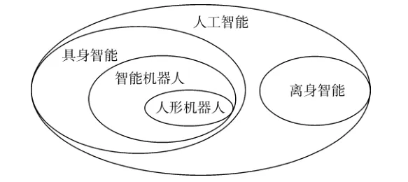 【中考道法】最新时政核心考点,热点材料与命题设问,专题四:科技创新 自立自强 第2张 【中考道法】最新时政核心考点,热点材料与命题设问,专题四:科技创新 自立自强 第2张