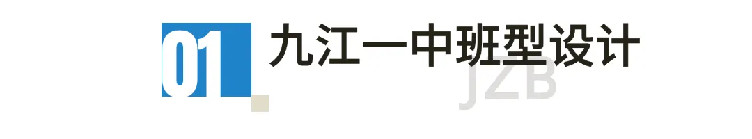 九江中考必看!2026 年新高一如何规划九江一中培优班 第2张 九江中考必看!2026 年新高一如何规划九江一中培优班 第2张