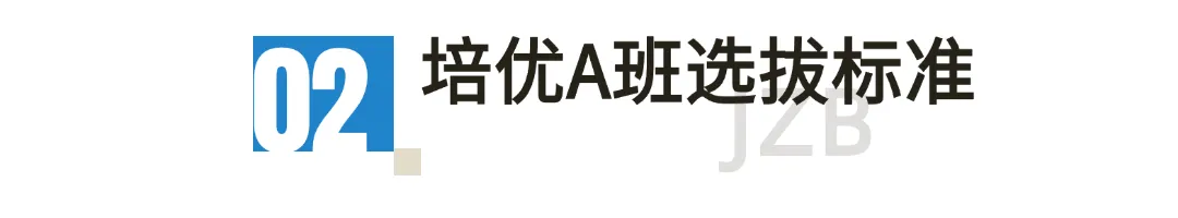 九江中考必看!2026 年新高一如何规划九江一中培优班 第3张 九江中考必看!2026 年新高一如何规划九江一中培优班 第3张