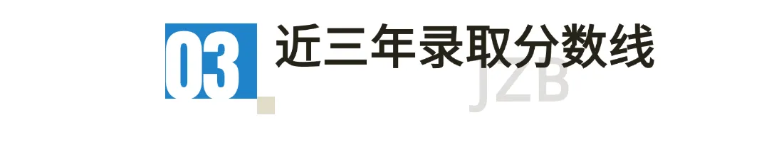 九江中考必看!2026 年新高一如何规划九江一中培优班 第4张 九江中考必看!2026 年新高一如何规划九江一中培优班 第4张