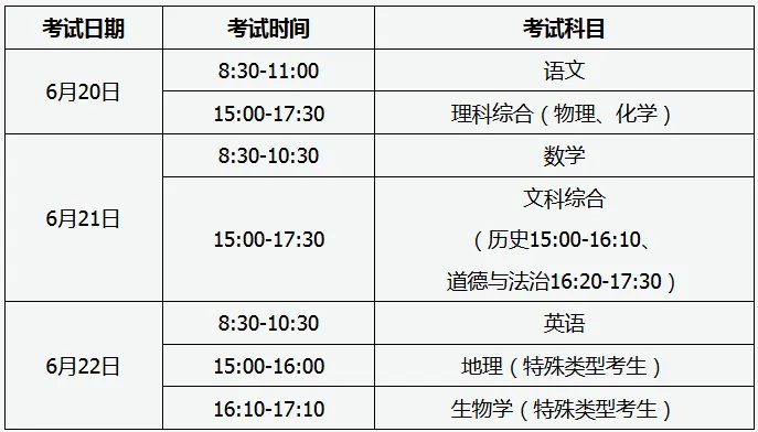2026年山西中考!最新消息! 第2张 2026年山西中考!最新消息! 第2张