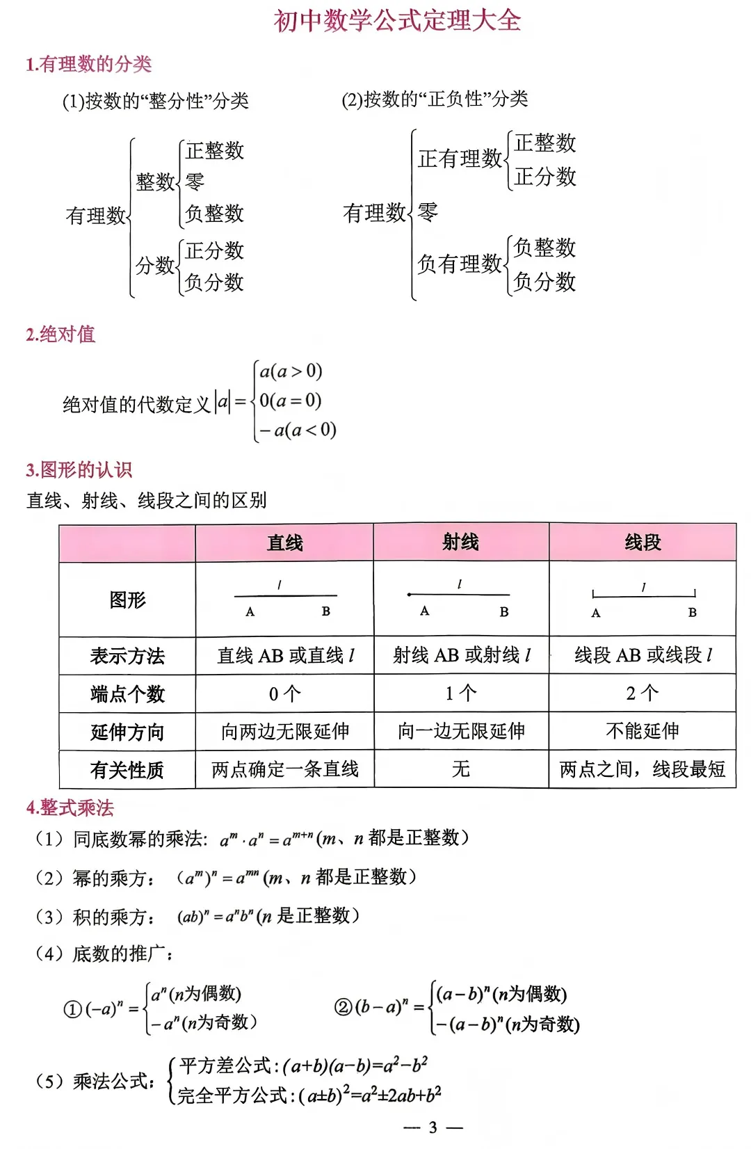 2026中考(数学+物理+化学)必备知识点、核心考点汇总 第4张 2026中考(数学+物理+化学)必备知识点、核心考点汇总 第4张
