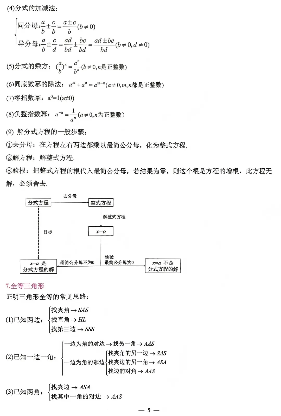2026中考(数学+物理+化学)必备知识点、核心考点汇总 第6张 2026中考(数学+物理+化学)必备知识点、核心考点汇总 第6张