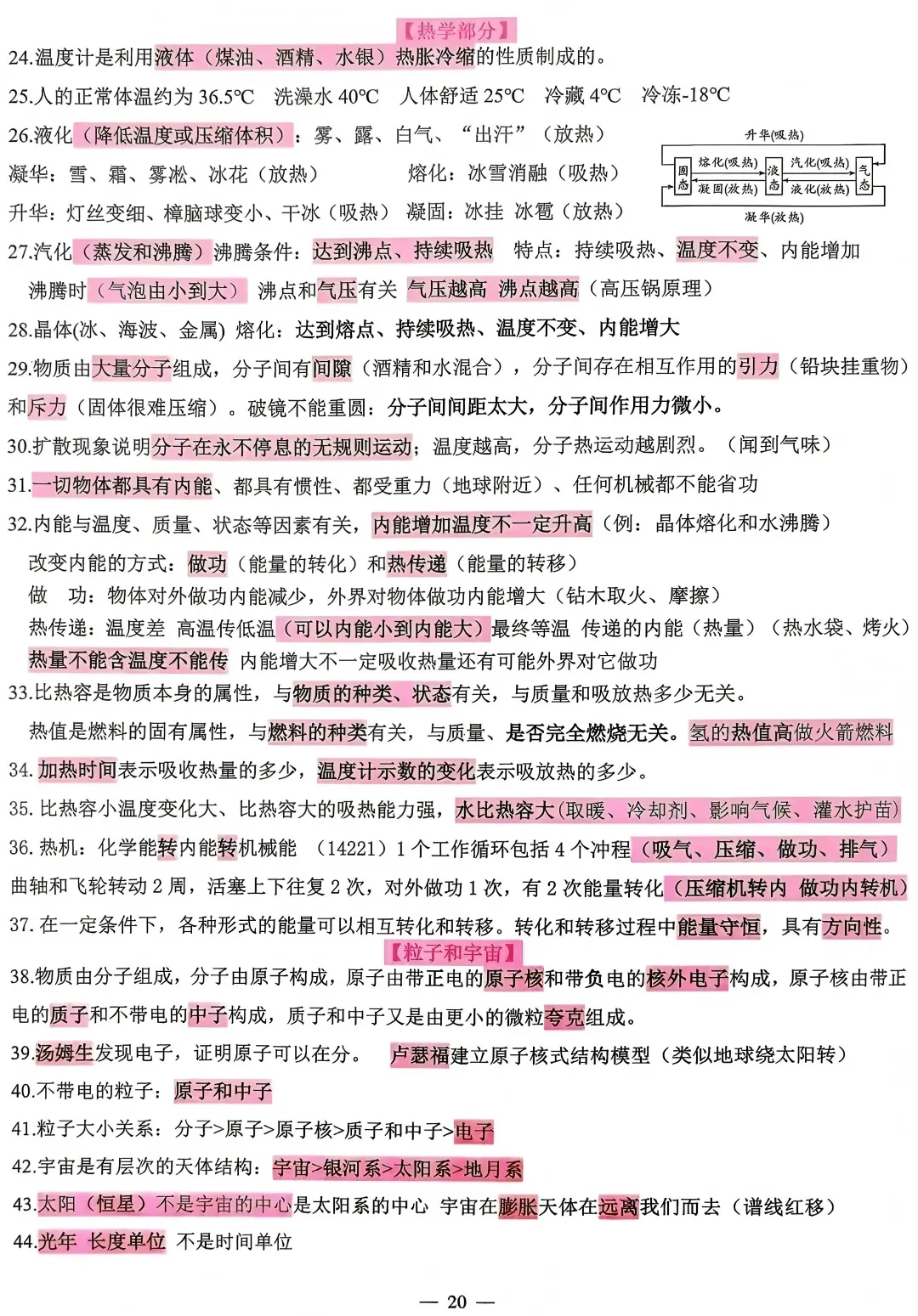2026中考(数学+物理+化学)必备知识点、核心考点汇总 第10张 2026中考(数学+物理+化学)必备知识点、核心考点汇总 第10张