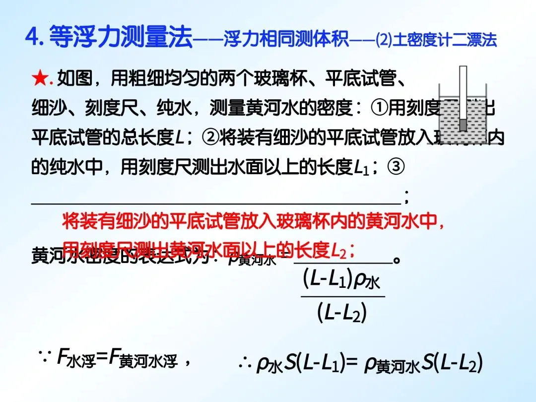 中考物理必看:特殊方法测密度,一篇吃透! 第30张