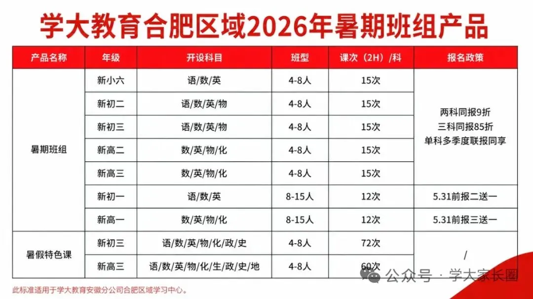 2026年合肥市二模【真题试卷及答案】完整版 第20张 2026年合肥市二模【真题试卷及答案】完整版 第20张