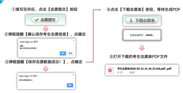 一文读懂2026年东莞市中考志愿填报,附往年录取分数 第7张