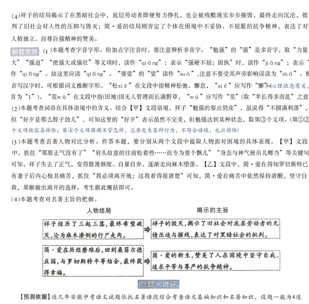 2026中考冲刺押题备考版《√√金榜题名版26中招考试原创定制卷》无水印 第3张