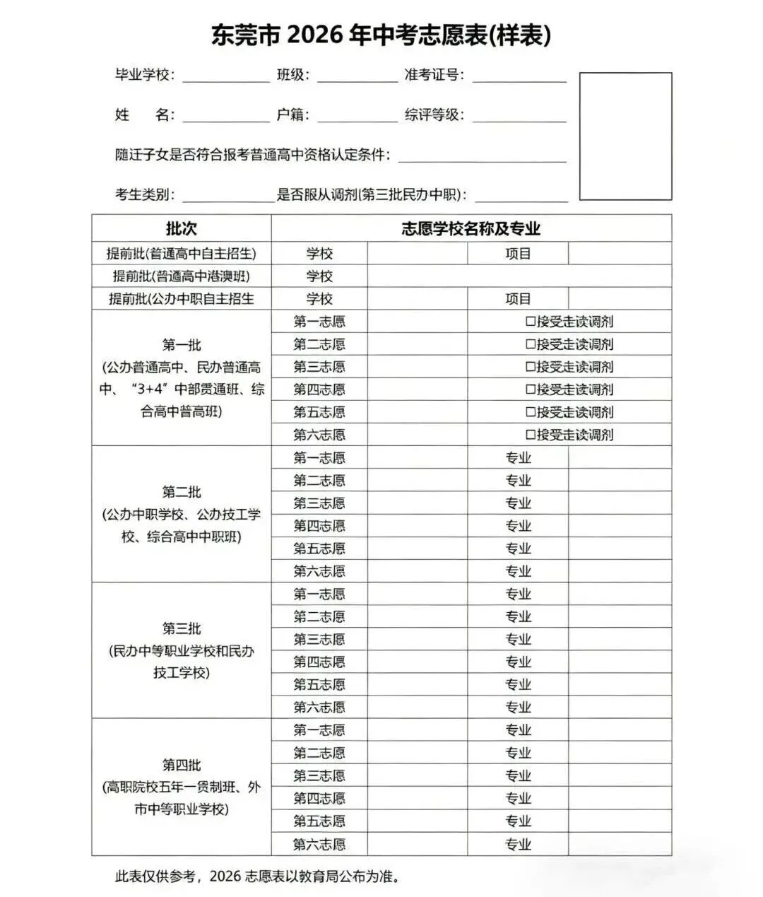 一文读懂2026年东莞市中考志愿填报,附往年录取分数 第22张