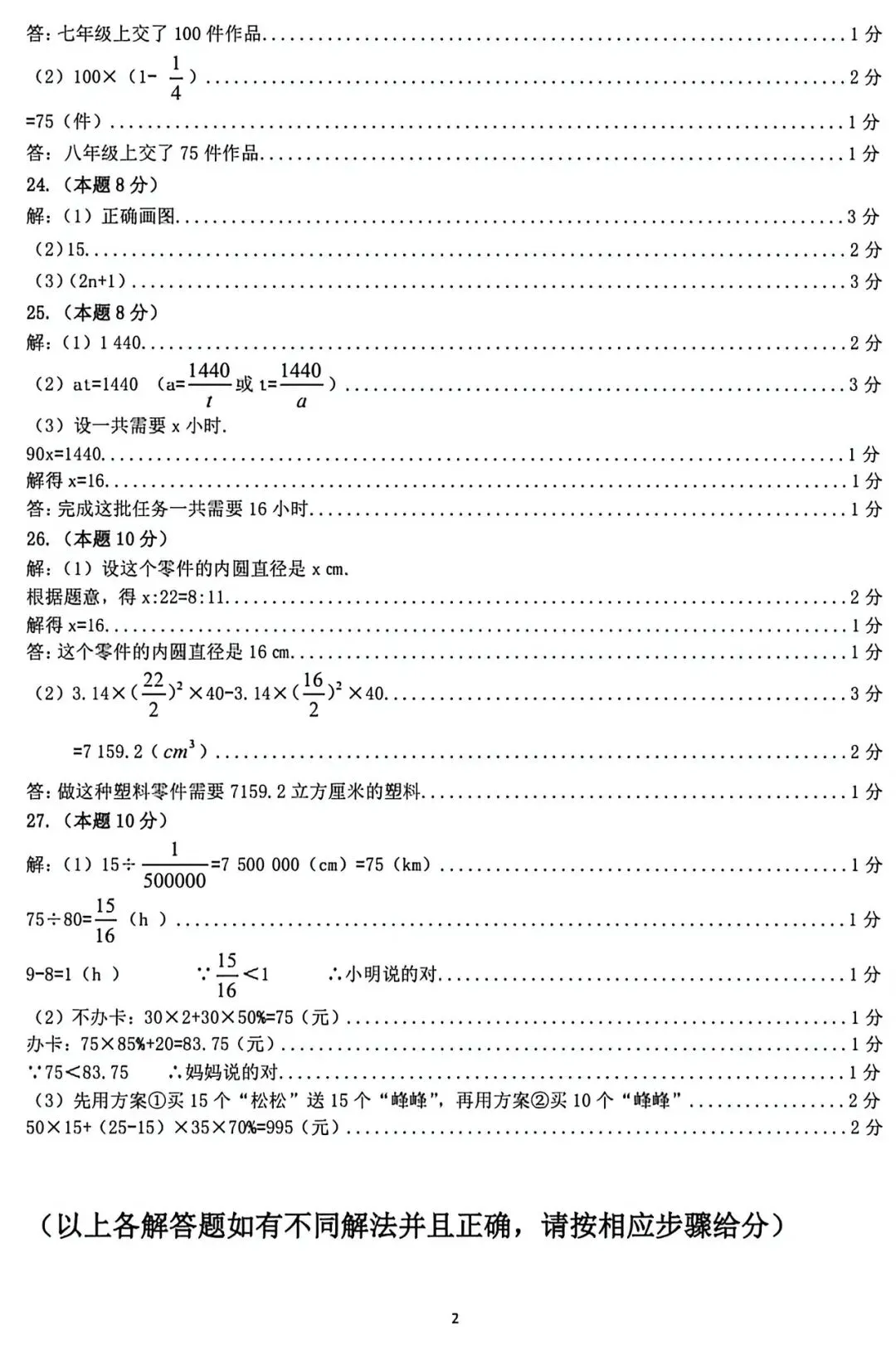 2025年南岗区六年级下册数学期末考试试卷分析以及2026备考指南 第17张 2025年南岗区六年级下册数学期末考试试卷分析以及2026备考指南 第17张