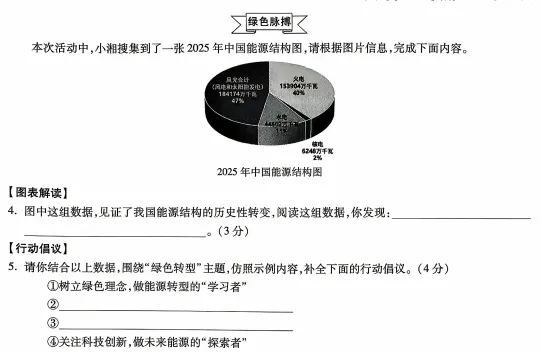 【2026】万维中考模拟试卷 第2张