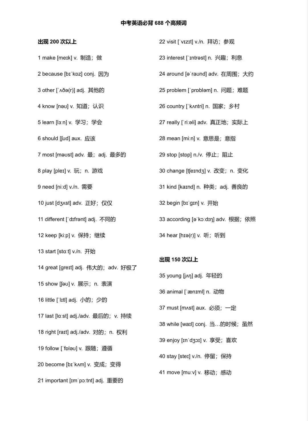 【收藏】中考必背688高频词汇(已按出现频次排序) 第1张 【收藏】中考必背688高频词汇(已按出现频次排序) 第1张