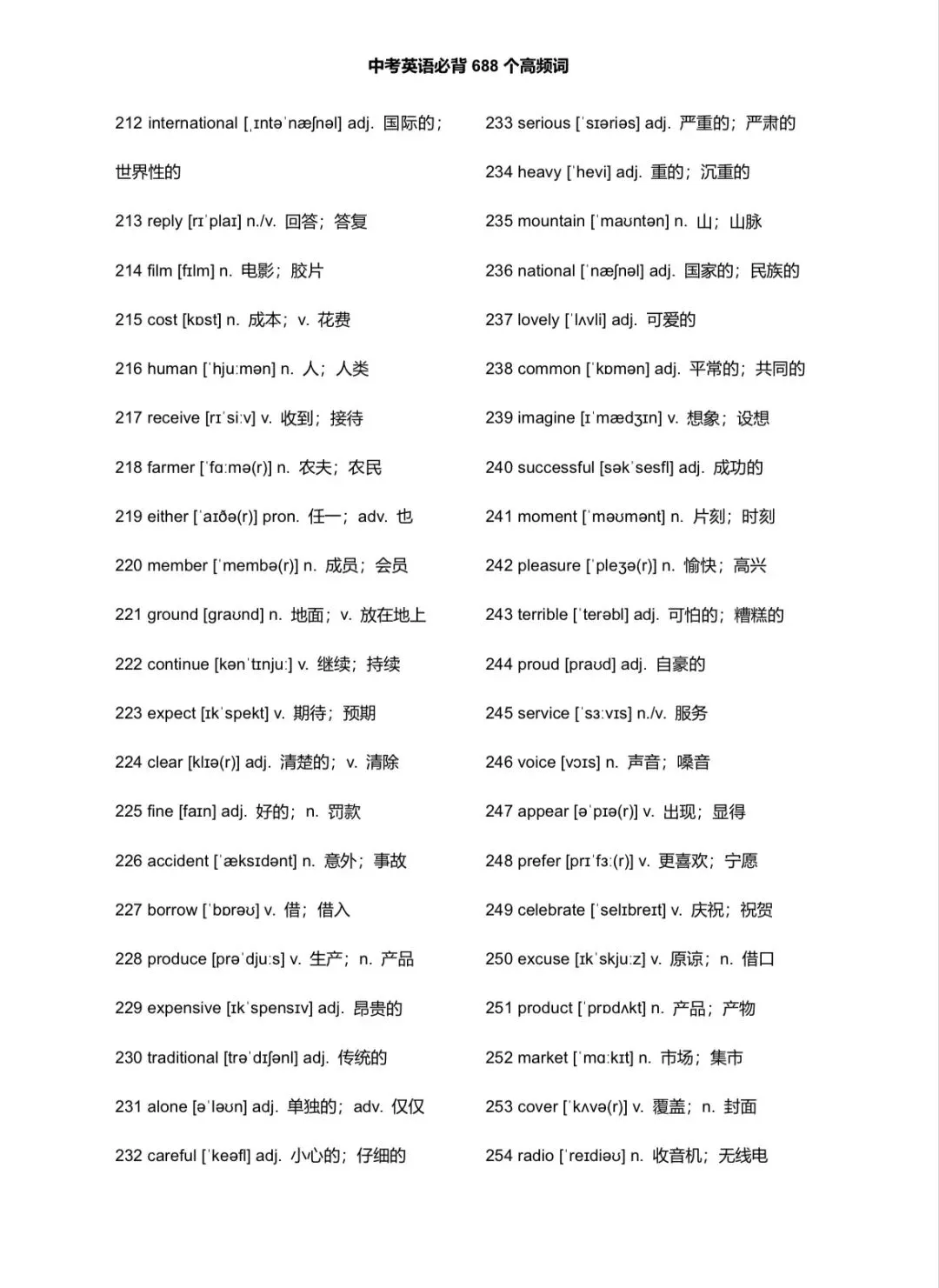 【收藏】中考必背688高频词汇(已按出现频次排序) 第6张 【收藏】中考必背688高频词汇(已按出现频次排序) 第6张