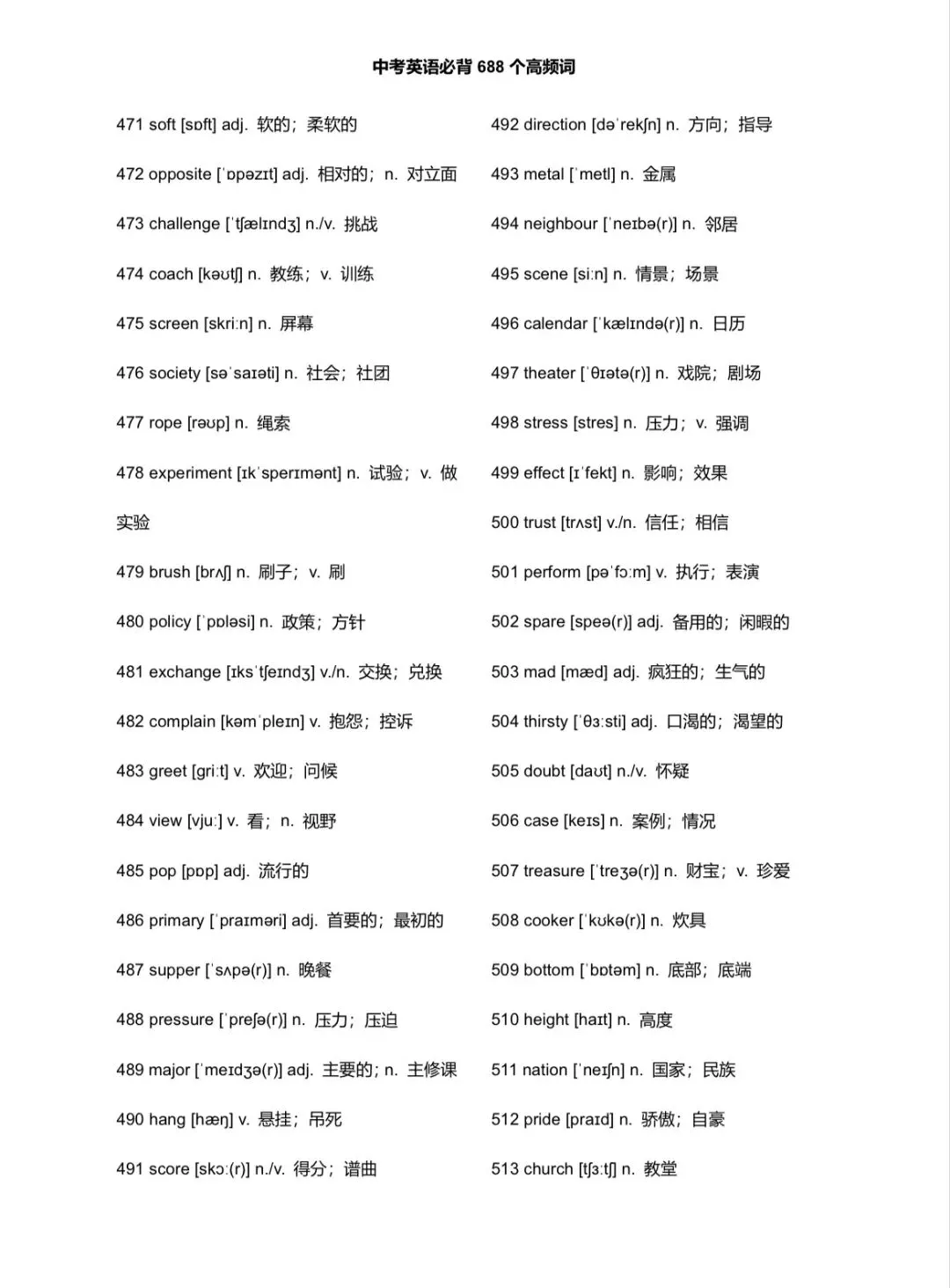 【收藏】中考必背688高频词汇(已按出现频次排序) 第12张 【收藏】中考必背688高频词汇(已按出现频次排序) 第12张